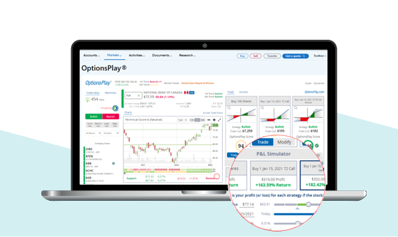 Screenshot of the new platform and how you can check stock market fluctuations