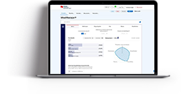 Photo of a screen displaying the Wealthscope tool 