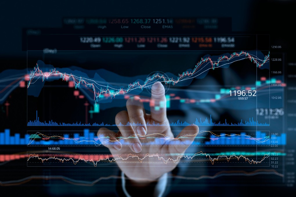 Trading: Using MACD Indicator to Interprete Stock Charts