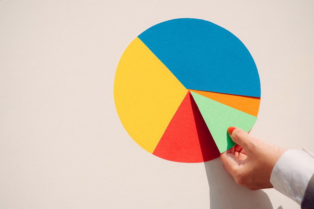 A hand that adds a new color triangle in a pie chart