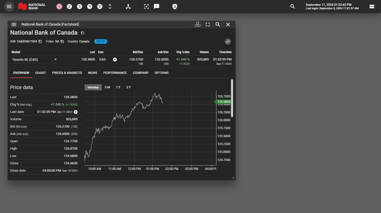 Image of the quote details page from the tool My Investment Dashboard